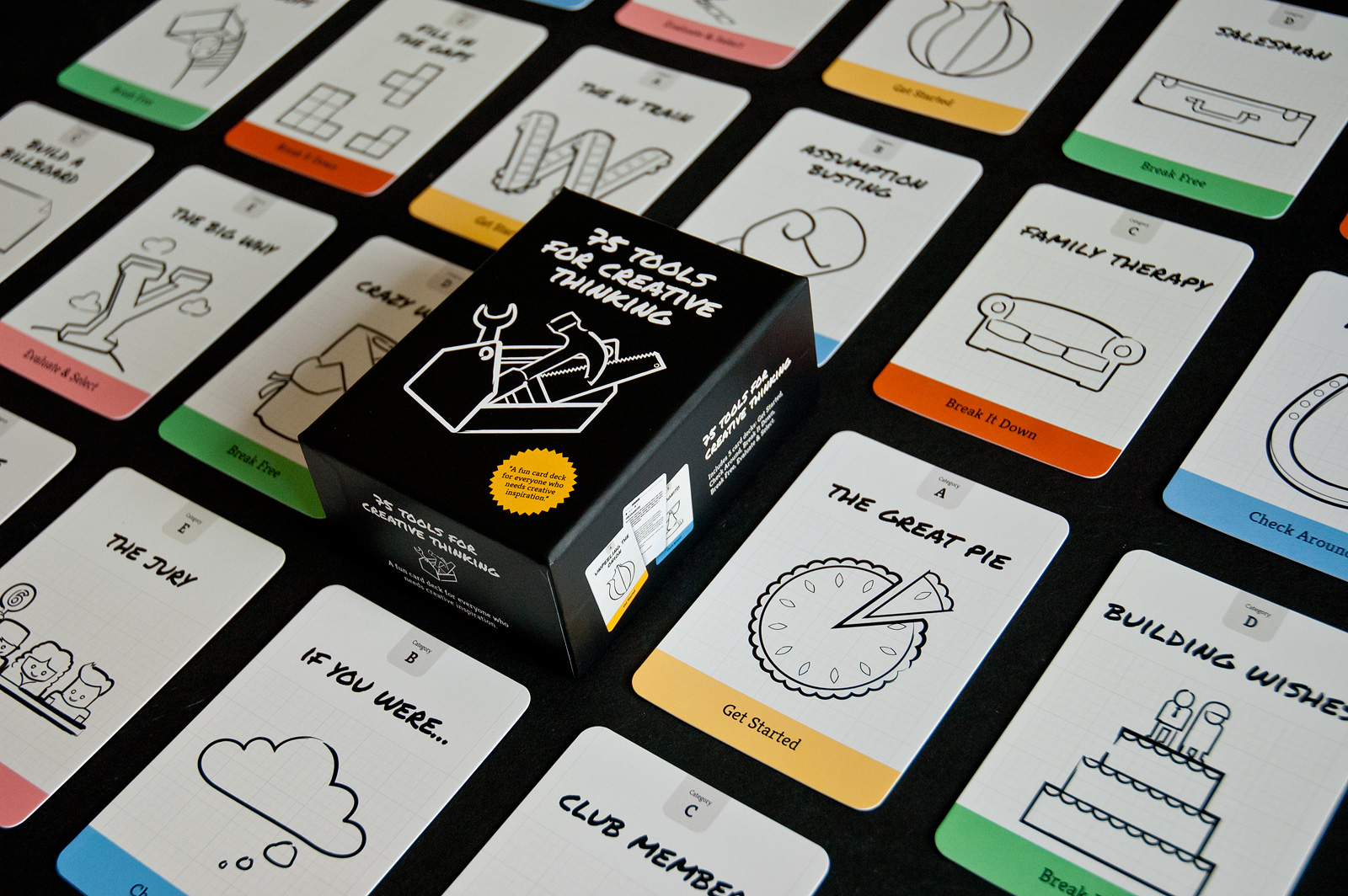 75 Tools For Creative Thinking » Clarify