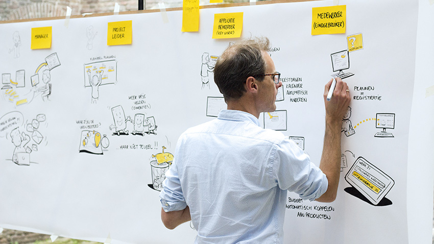 Visual consultancy