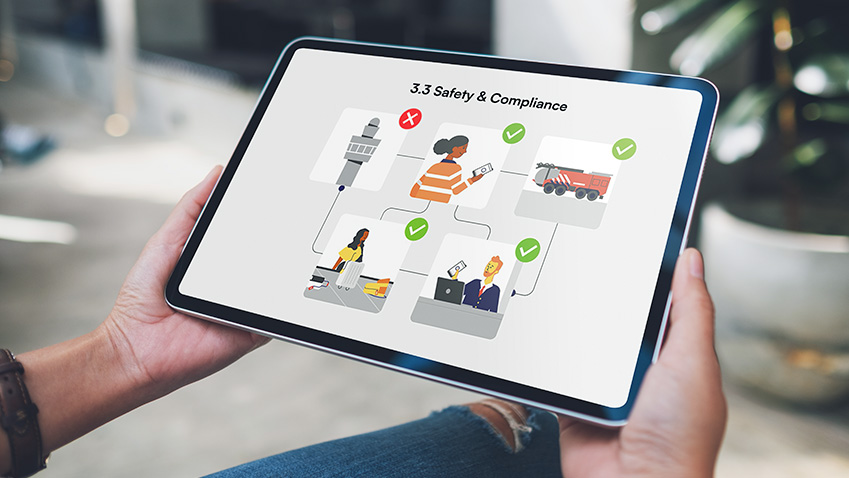 E-learnings